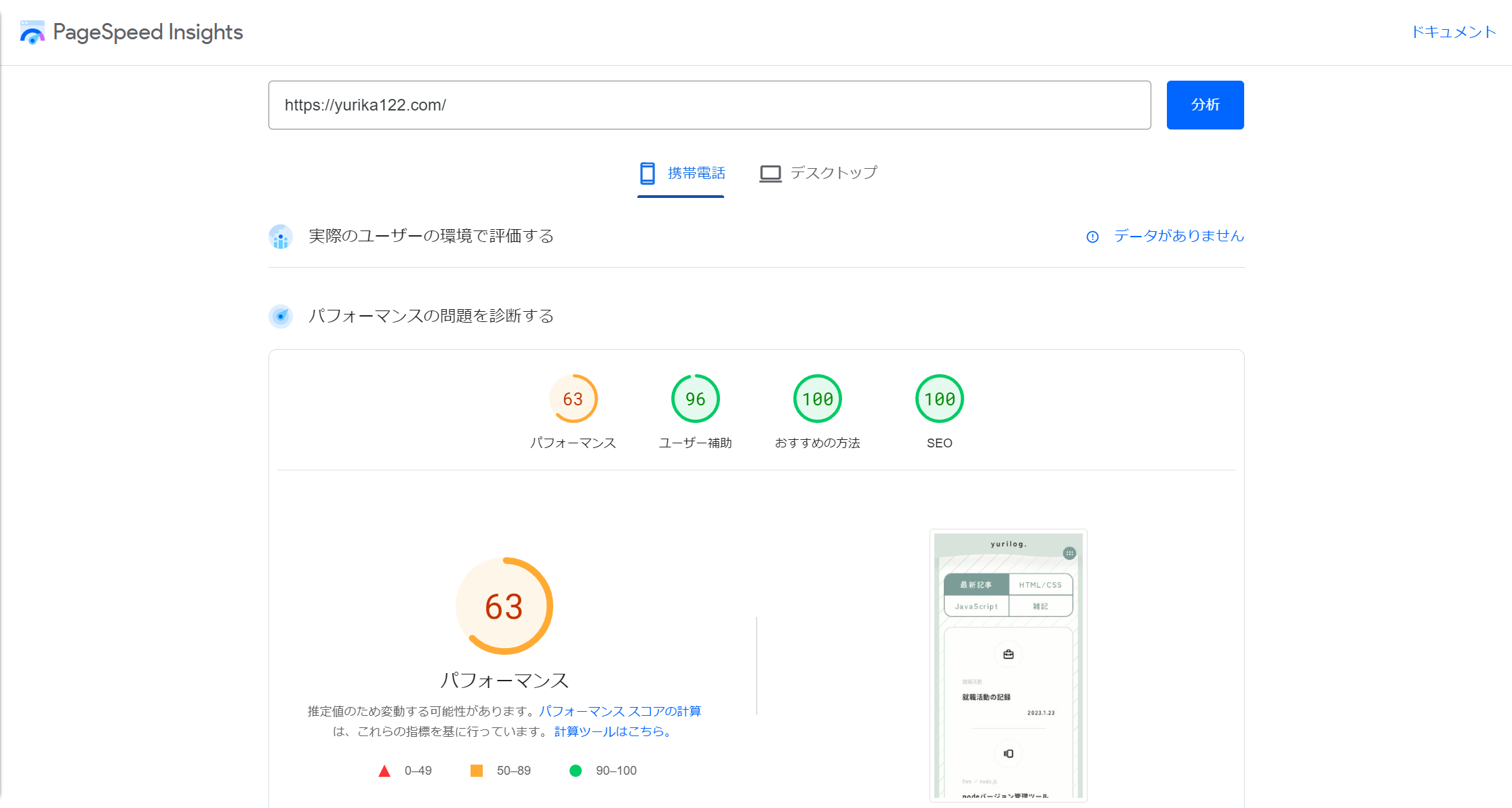 WordPressバージョンのyurilog.のPageSpeed Insights。モバイル版のパフォーマンスは63点。