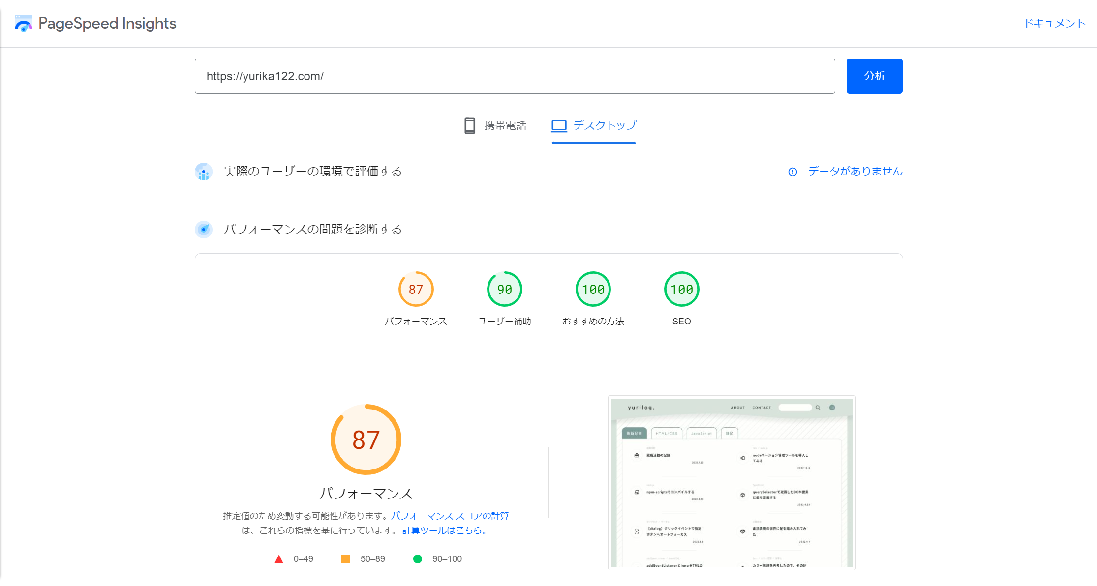 WordPressバージョンのyurilog.のPageSpeed Insights。パソコン版のパフォーマンスは87点。